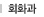 회화과